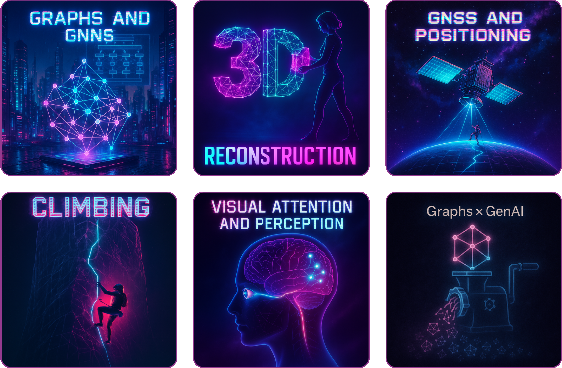 Stories in Structure: post categories. Graphs and GNNs, 3D Reconstruction, GNNS and Positioning, Climbing, Visual Attention and Perception, Graphs × GenAI.