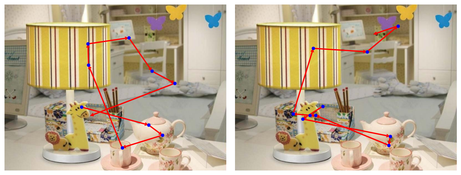 Scanpaths over the image of the child room.